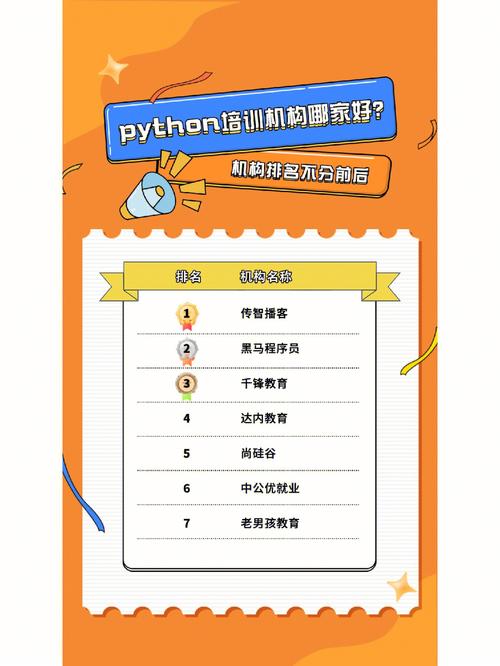 学python去哪个培训机构好，那些是口碑好的Python培训机构